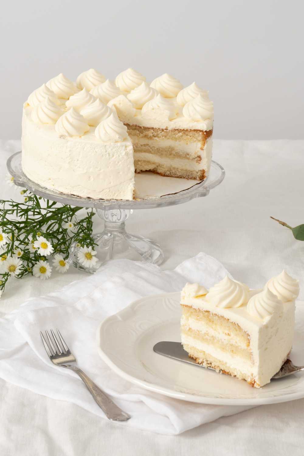 Nigella White Chocolate Cake